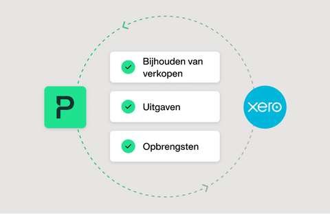 Payhawk's Xero boekhoudintegratie in actie